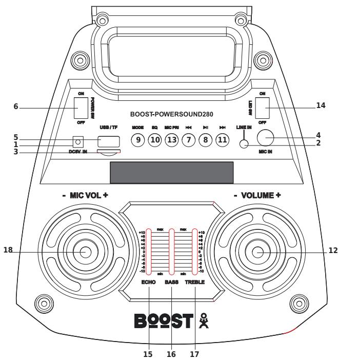 BOOST POWERSOUND 280 - Standby toets - 1
