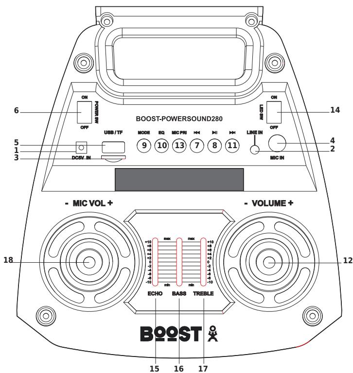 BOOST POWERSOUND 280 - Description du dessus - 1