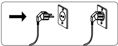 BELLAVITA WF 612 D S701T - Elektrische aansluiting - 1