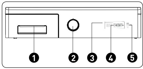 BELLAVITA WF 612 D S701T - Overzicht bedieningspaneel - 1