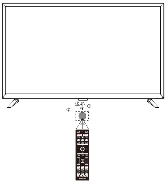 POLAROID TVSAND32HD - Front View - 1