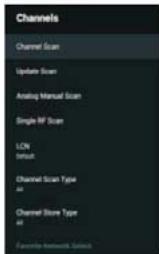 POLAROID TVSAND32HD - Antenna - 3