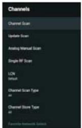 POLAROID TVSAND32HD - Antenne - 3