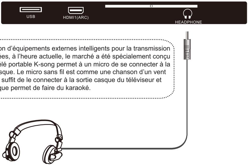 POLAROID TVSAND32HD - HEADPHONE - 1