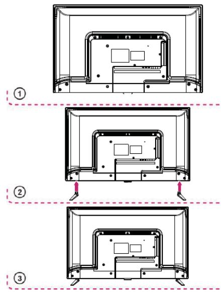 POLAROID TVSAND32HD - NOTE: - 1