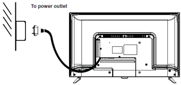 POLAROID TVSAND32HD - CONNEXION À LA SOURCE D'ALIMENTATION - 1