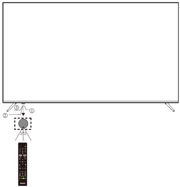 POLAROID TVSAND434K - Vista frontal - 1