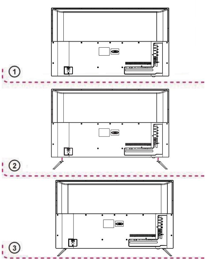 POLAROID TVSAND434K - HINWEISE: - 1