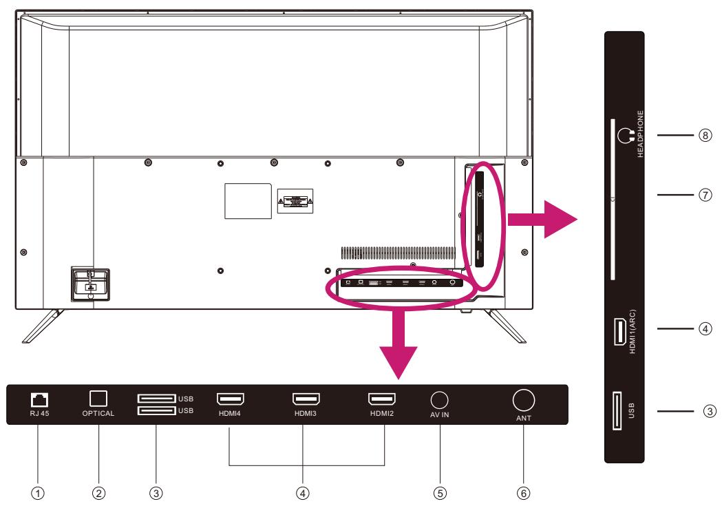 POLAROID TVSAND434K - GENERAL PARTS - 1