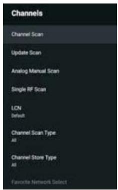 POLAROID TVSAND554K - Antenna - 3
