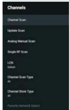POLAROID TVSAND554K - Antenna - 3