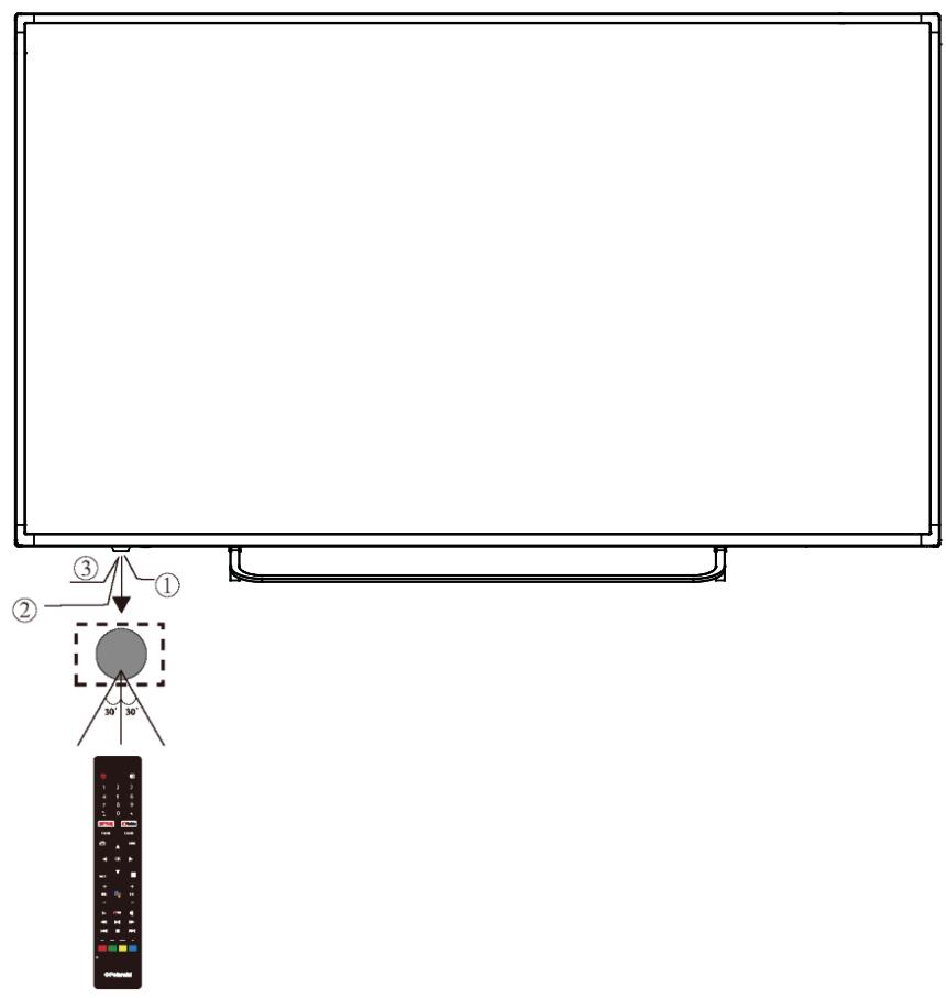 POLAROID TVSAND554K - Vista frontal - 1