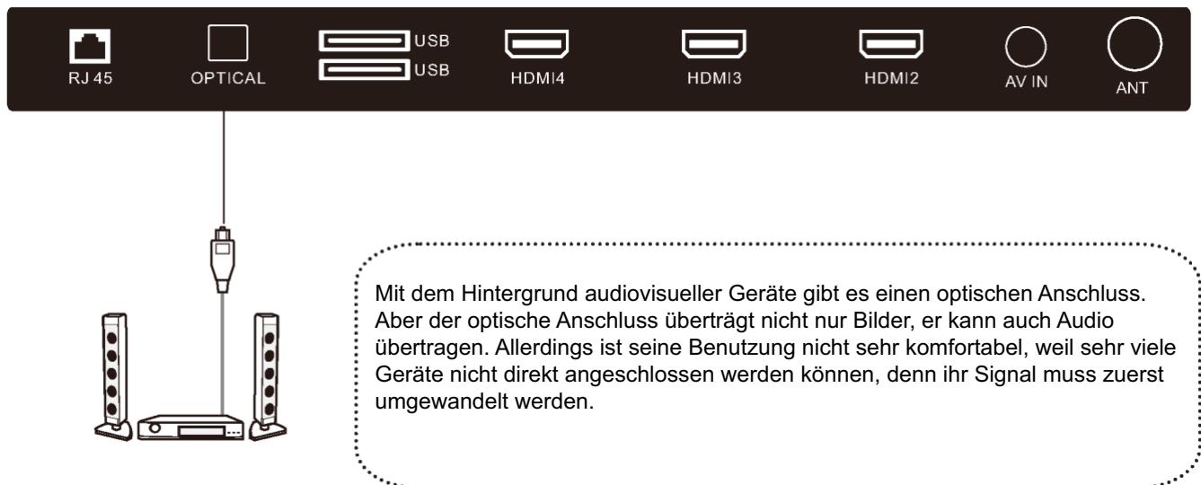 POLAROID TVSAND554K - EXTERNE ANTENNE AN DAS GERÄT ANSCHLIESSEN - 3