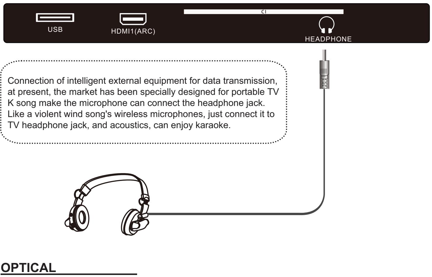 POLAROID TVSAND554K - CONNECT EXTERNAL ANTENNA TO UNIT - 2