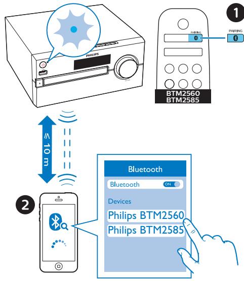 PHILIPS BTM2560 - Remarque - 1