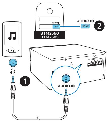 PHILIPS BTM2560 - Écoute du contenu d'un périphérique externe - 1