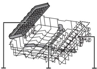 VEDETTE VDP137LS - IMPORTANT : - 3