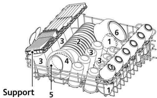 VEDETTE VDP137LS - Panier du haut : - 1