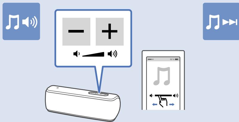 SONY SRS XB31 - SONY® - 15