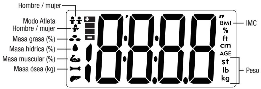 TERRAILLON FITNESS WHITE - PANTALLA LCD - 1