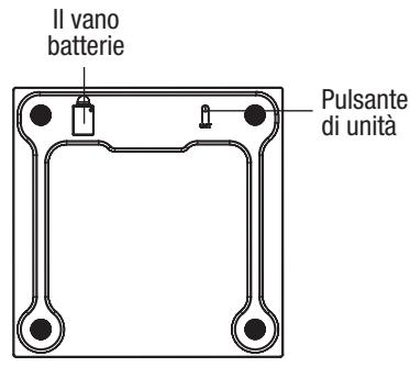 TERRAILLON FITNESS WHITE - DESCRIZIONE DEL PRODOTTO - 2