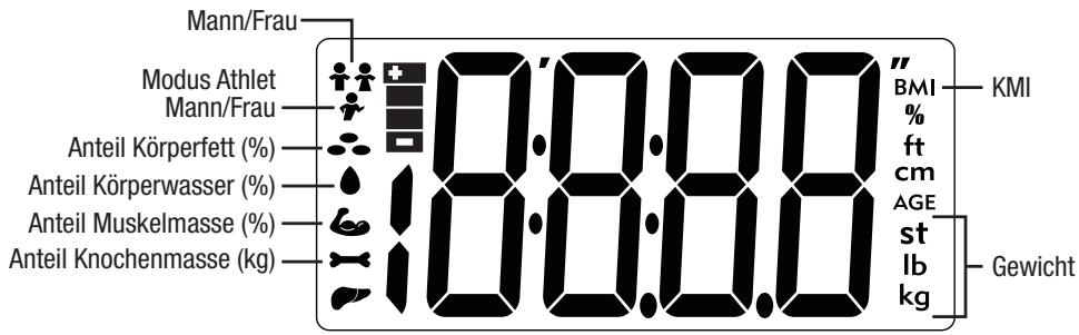 TERRAILLON FITNESS WHITE - LCD-ANZEIGE - 1