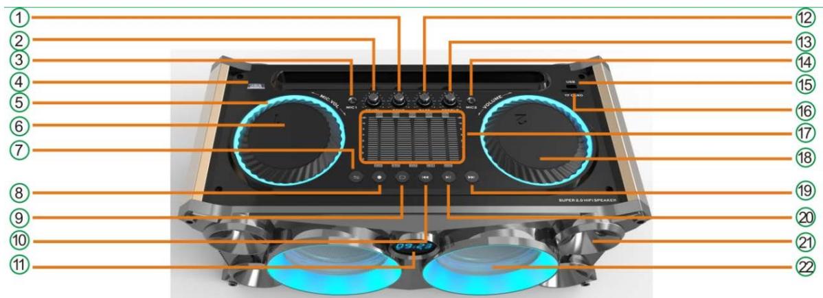 IBIZA SOUND 280WH - Accessories - 1