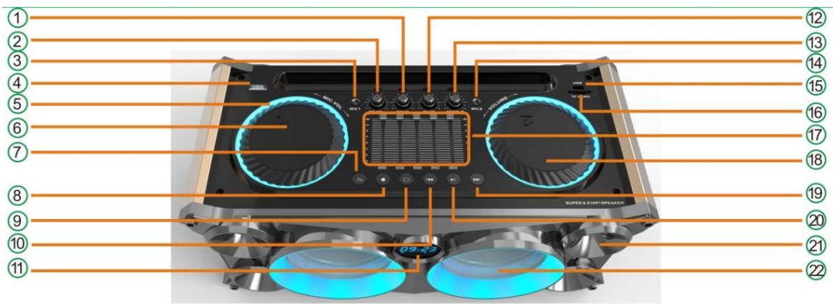 IBIZA SOUND 280WH - Accessoires - 1