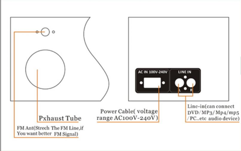IBIZA SOUND 280WH - Omschrijving van de zijkant - 1