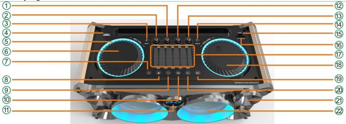 IBIZA SOUND 280WH - Toebehoren - 1