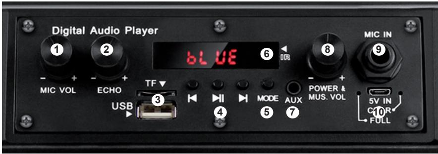 MYDEEJAY ECHO 7 - DEACTIVATION DE LA VOIX : - 1