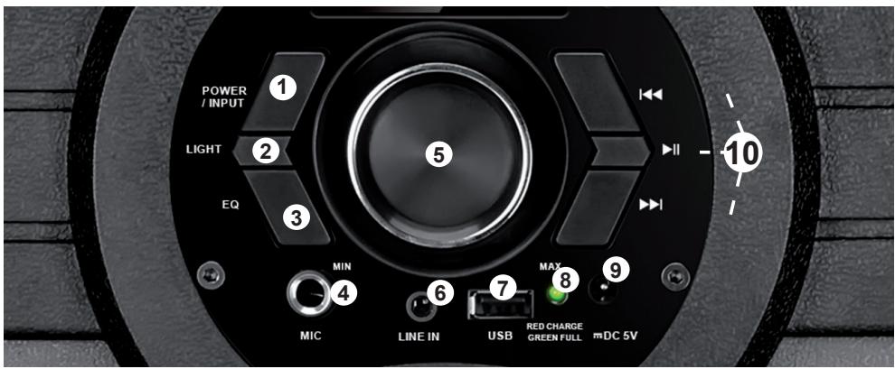 MYDEEJAY SONIC 8 - Per controllare il dispositivotramite iltelefon, SI PREGA DI INSTALLARE L'APPLICAZIONE "SPEAKER PRO" - 10