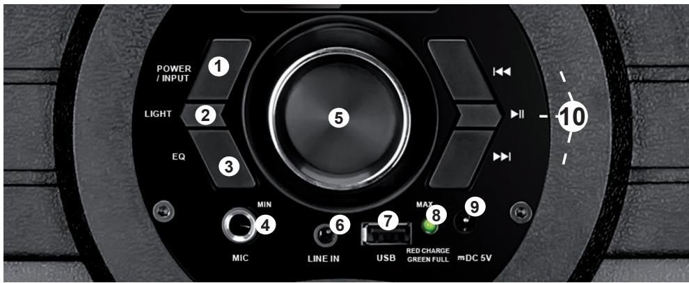 MYDEEJAY SONIC 8 - Para controlar el dispositivo a工程技术 de su téléphone, por favor instale la aplicacion "SPEAKER PRO" - 3
