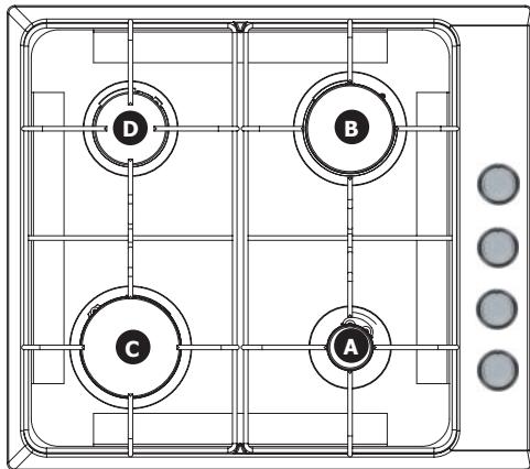 BRANDT BPE 6410 F - DESCRIPTION DE VOTRE DESSUS - 2