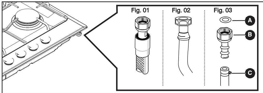 BRANDT BPE 6411 FM - Attention - 1