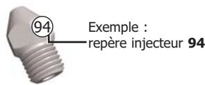 BRANDT BPE 6411 FM - Reperage des injecteurs - 1