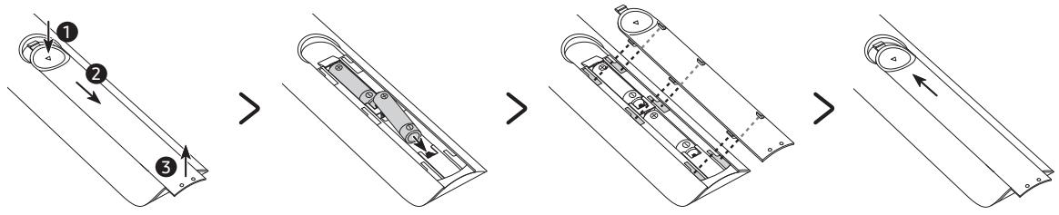 SAMSUNG 43TU7005 - Installing batteries into the remote control (Battery size: AAA) - 1