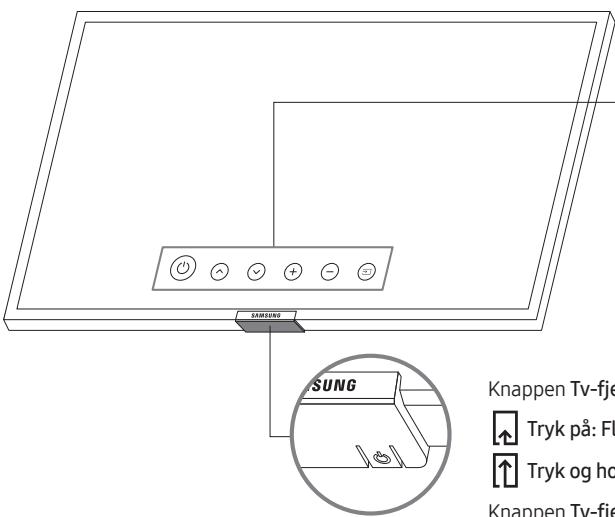 SAMSUNG 43TU7005 - Sādan bruger du Tv-fjernbetjening - 1