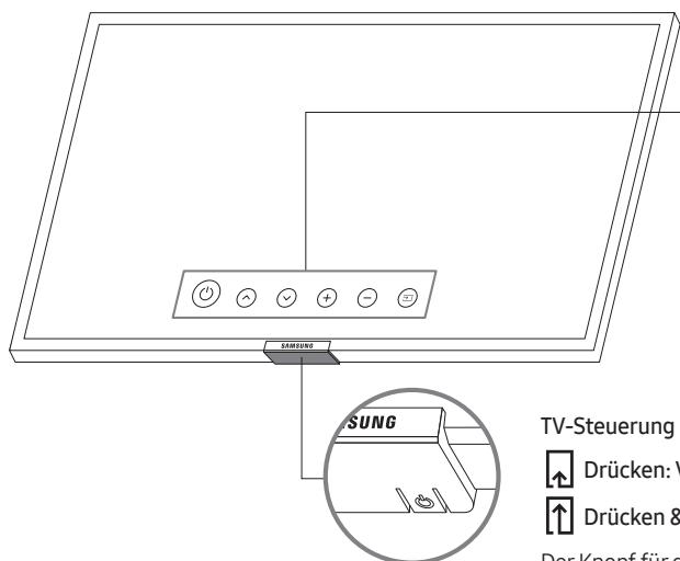 SAMSUNG 43TU7005 - Verwendendes TV-Steuerungs - 1