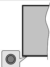 EDENWOOD ED50C01UHD-VE - Commande et fonctionnement du téléviseur - 1
