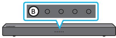 SAMSUNG HW-T400 - Step 2. Check the Soundbar's status - 1