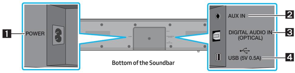 SAMSUNG HW-T400 - PRODUCT OVERVIEW - 2