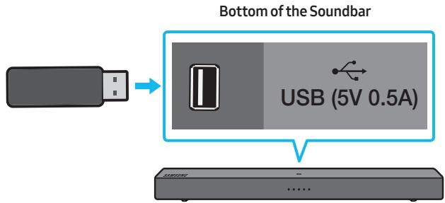 SAMSUNG HW-T400 - Step 1. Connect a USB Drive - 1