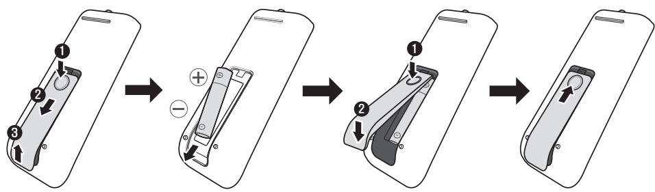 SAMSUNG HW-T400 - Inserting battery (AAA) into the Remote Control - 1