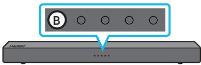 SAMSUNG HW-T400 - Step 3. Check the Soundbar's status - 1