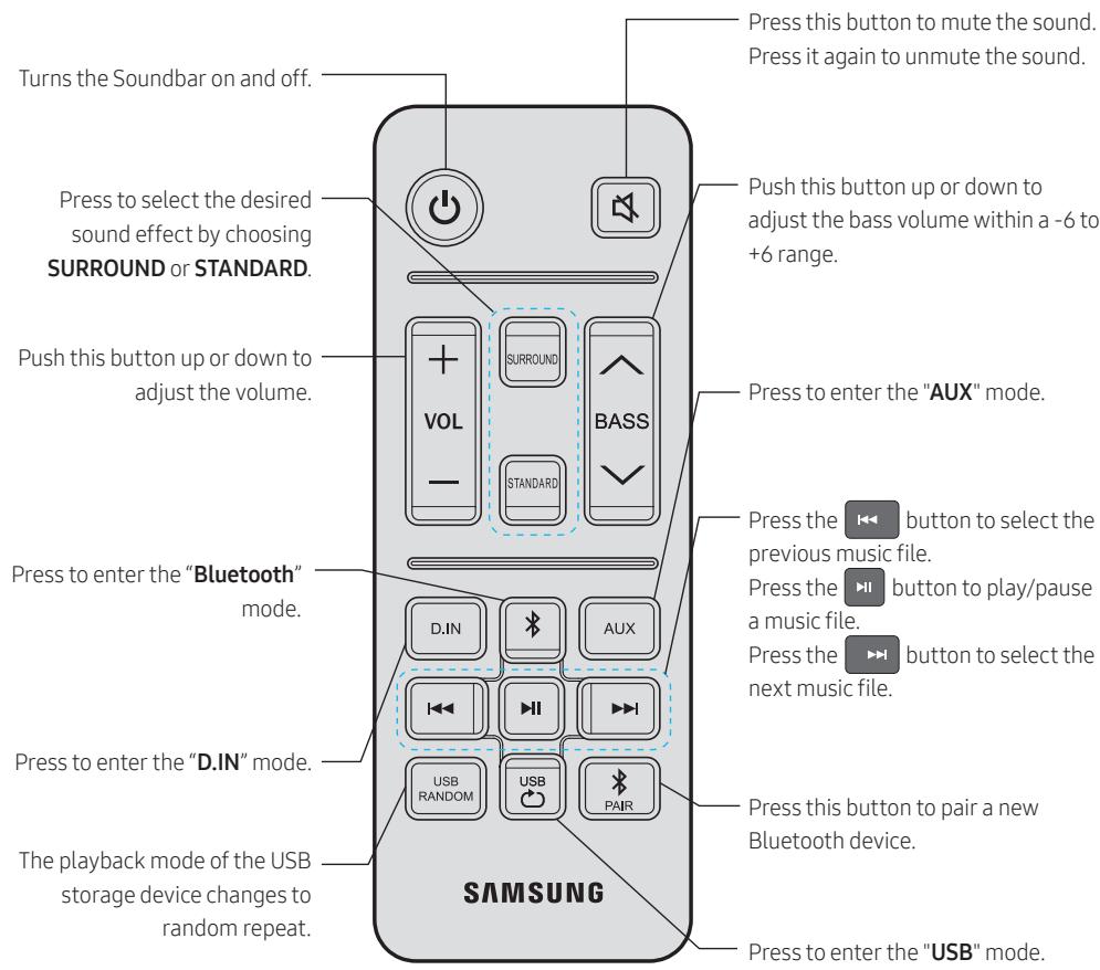 SAMSUNG HW-T400 - THE REMOTE CONTROL - 1