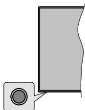 EDENWOOD ED32C00HD-VE - TV-Steuerung & Betrieb - 1