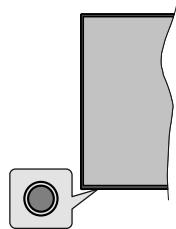 EDENWOOD ED32C00HD-VE - TV-bediening - 1