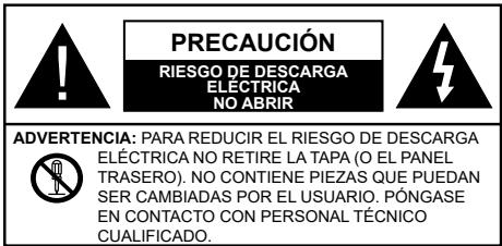 EDENWOOD ED43C01UHD-VE - Información De Seguidad - 1