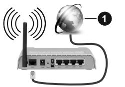 EDENWOOD ED43C01UHD-VE - Drahtlose Verbindung - 1
